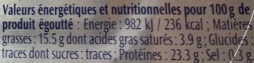 Allergens
