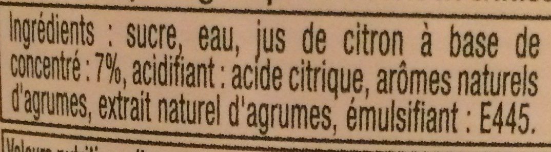 Additives