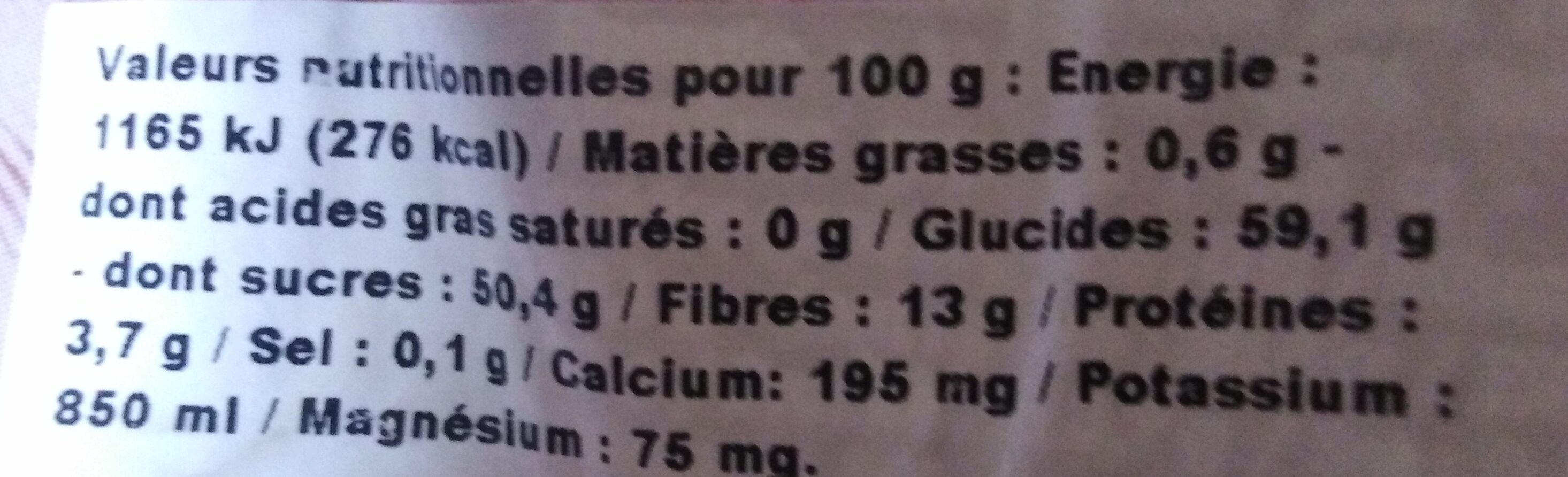 Allergens