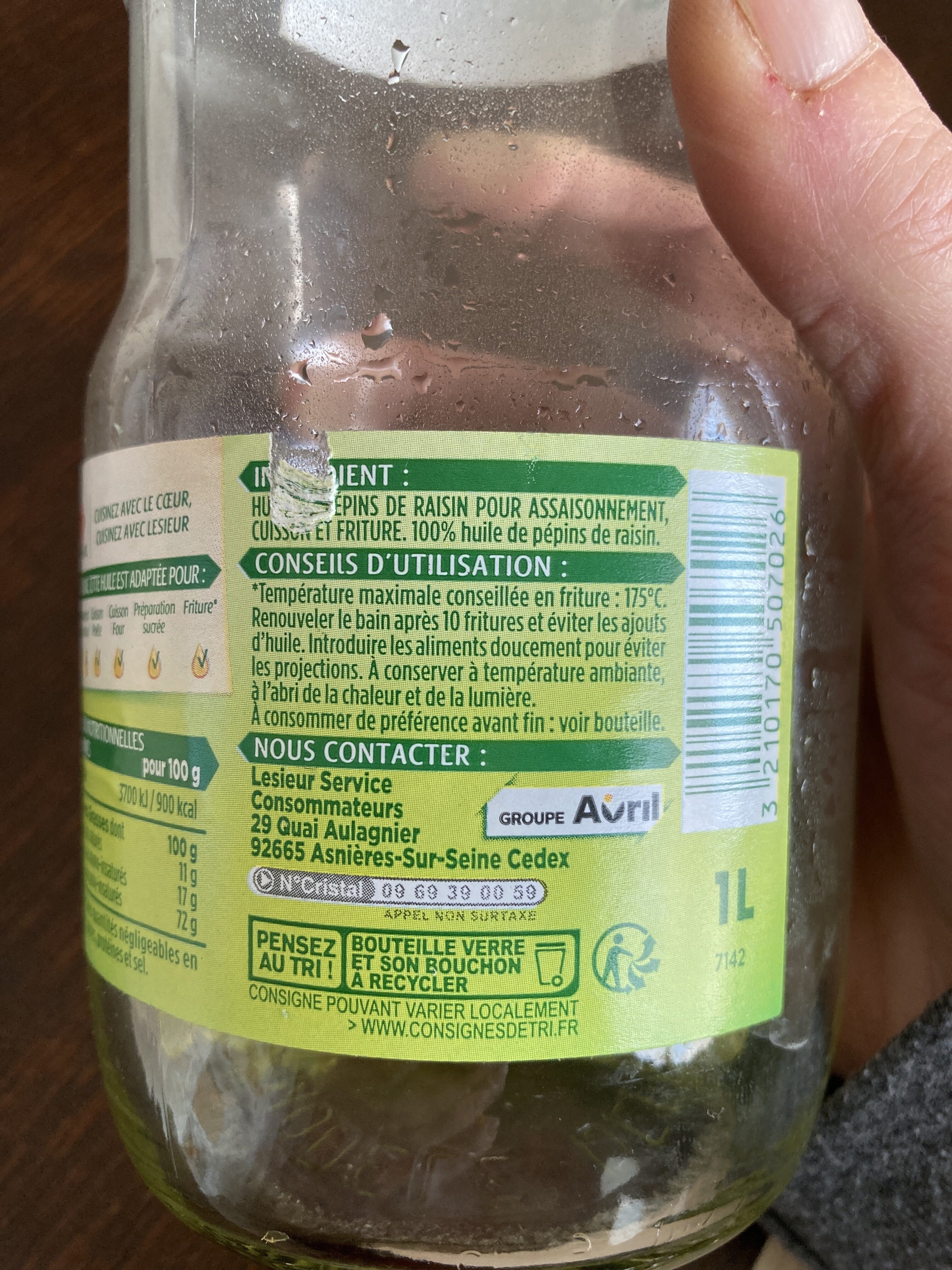 Additives