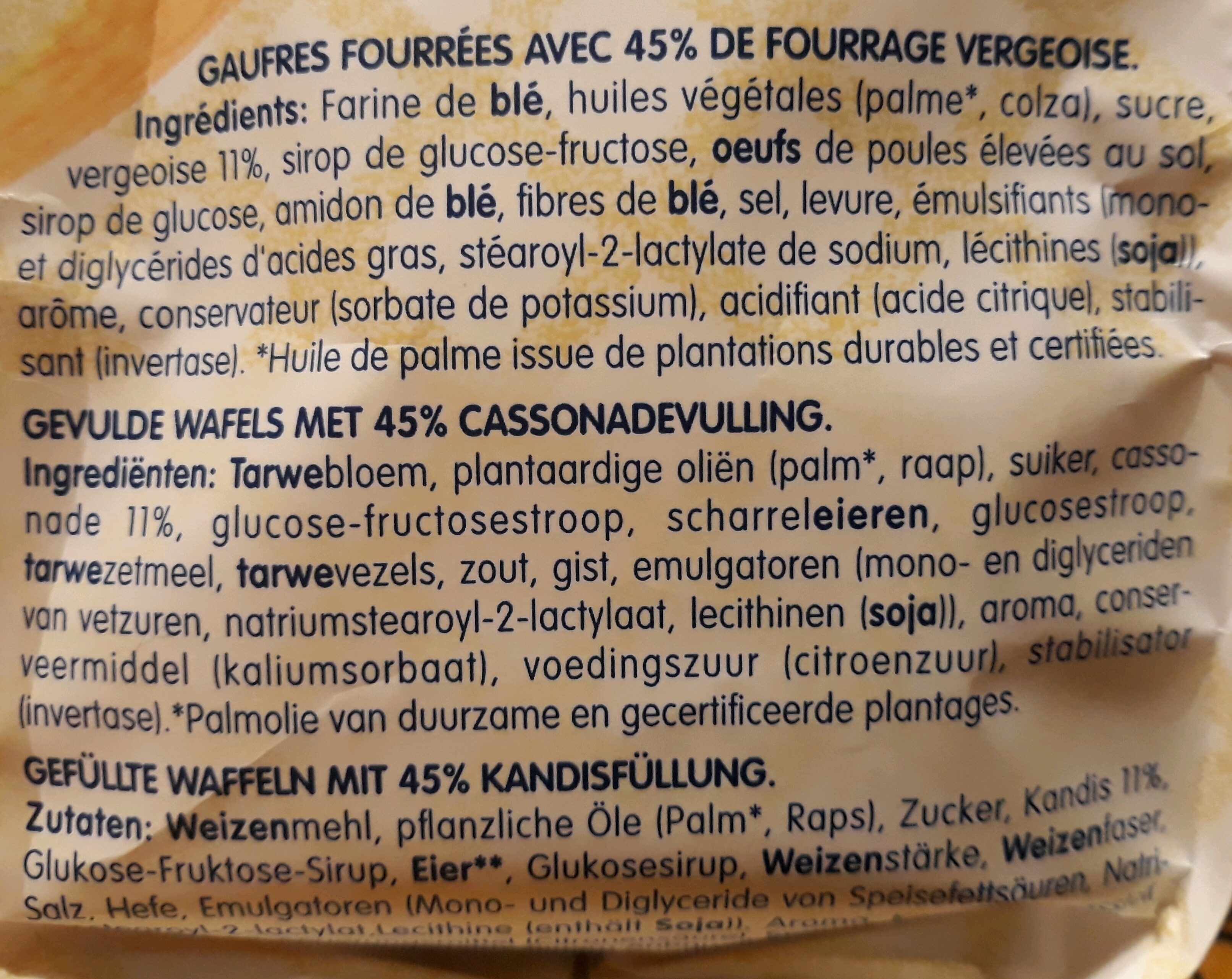 Additives