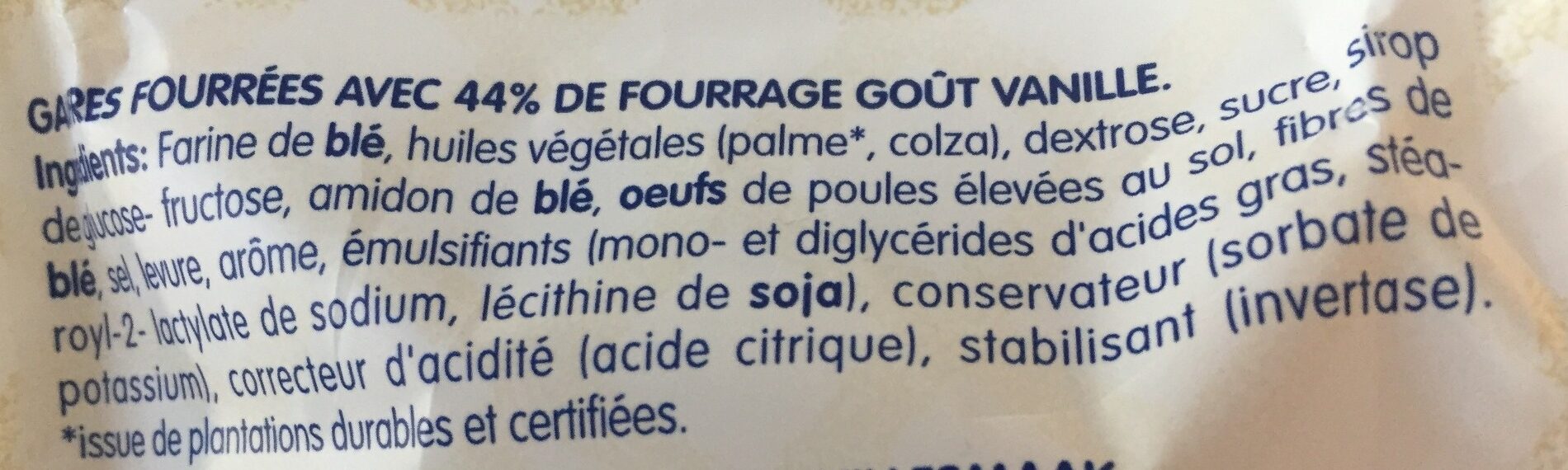Additives