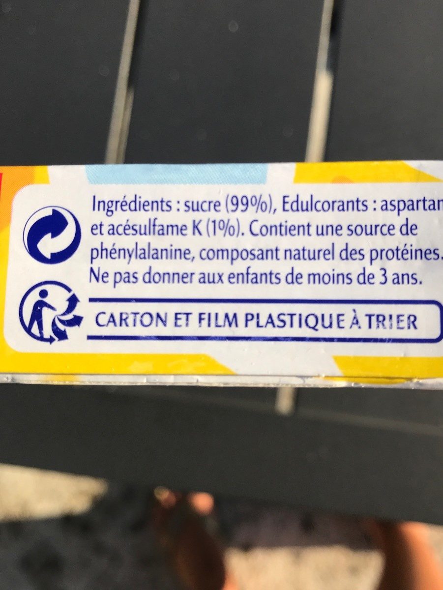 Additives