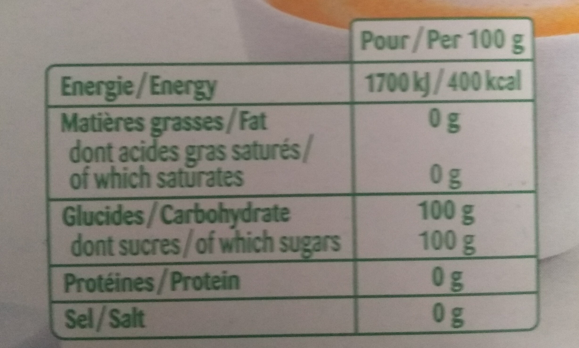 Allergens