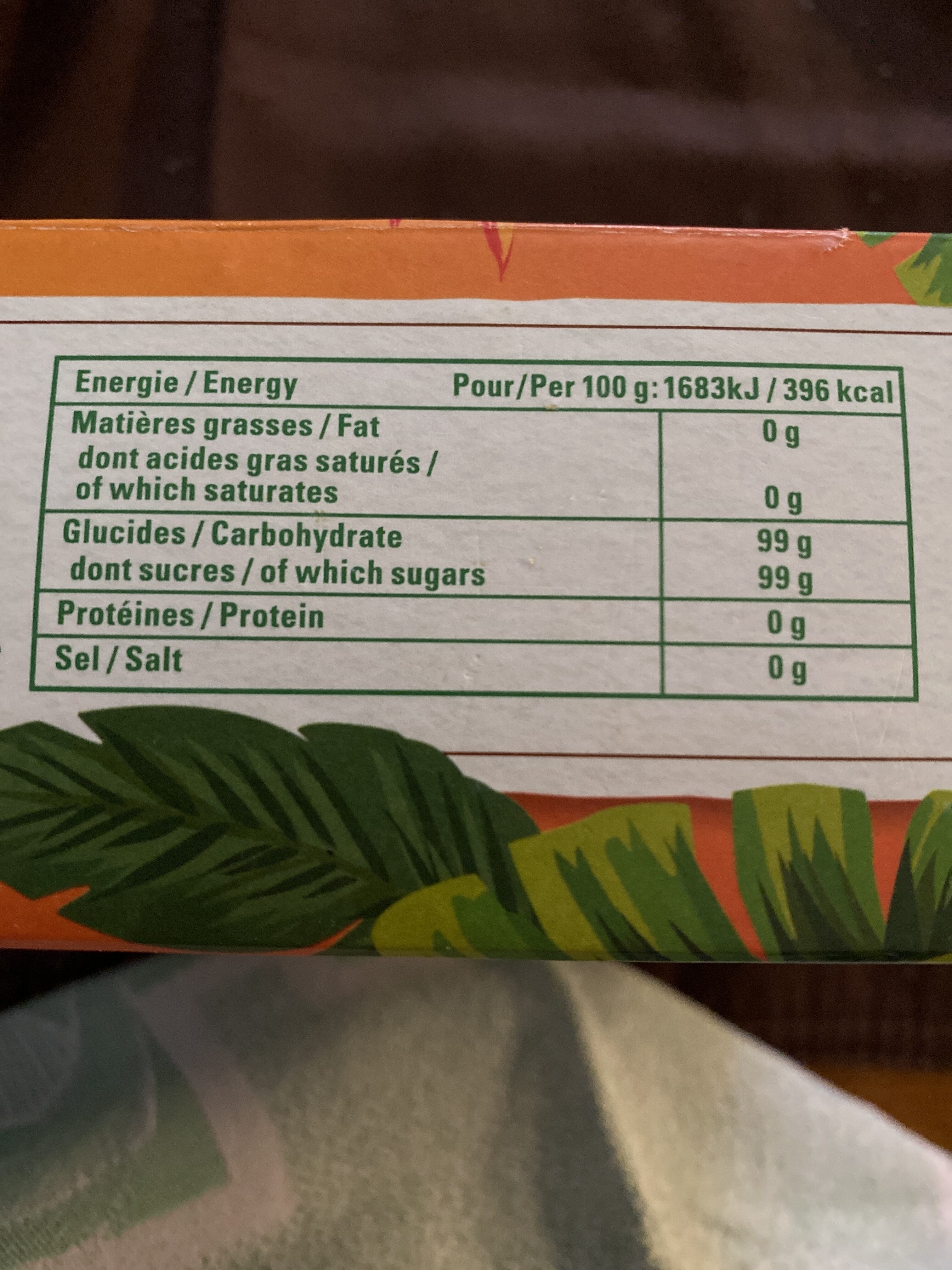 Additives