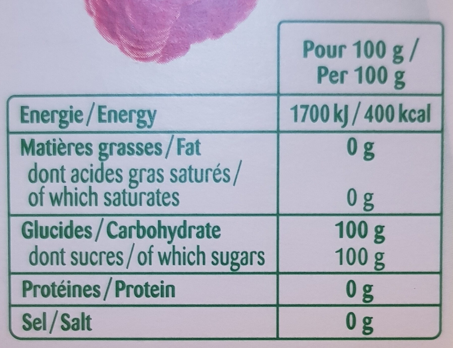 Allergens