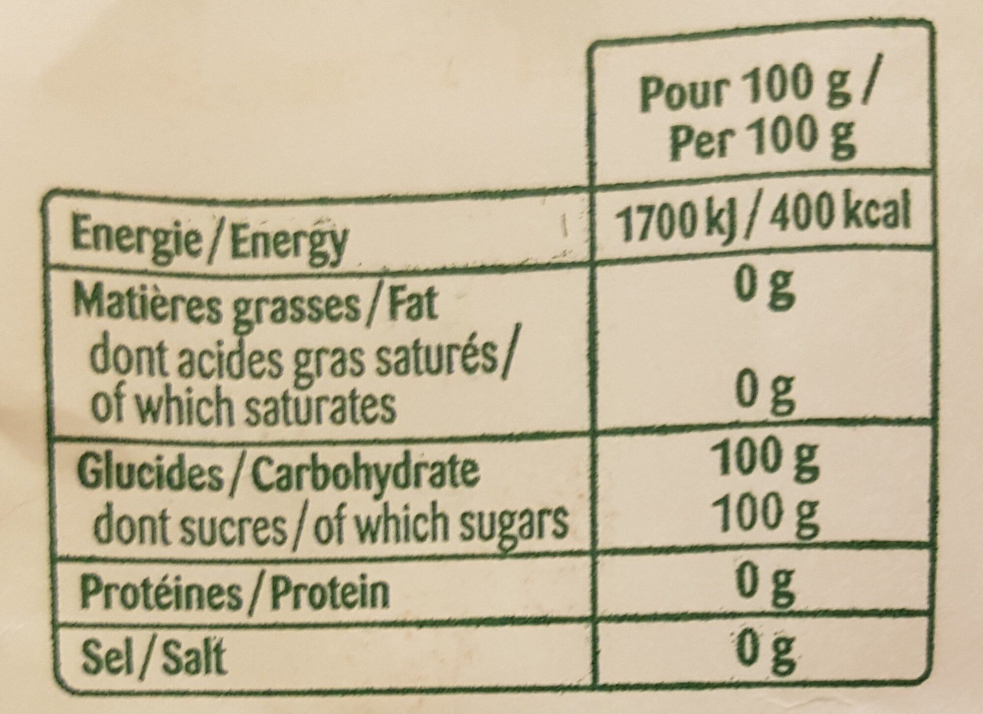 Allergens