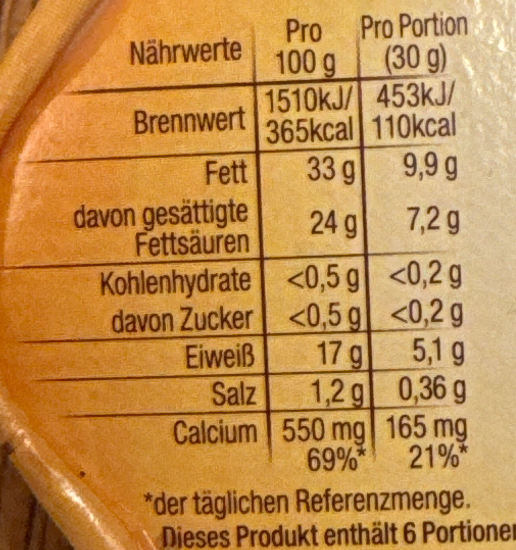 Allergens