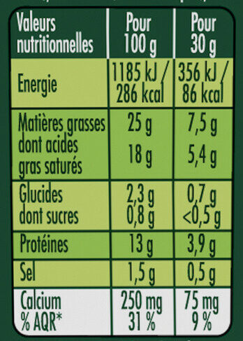 Allergens
