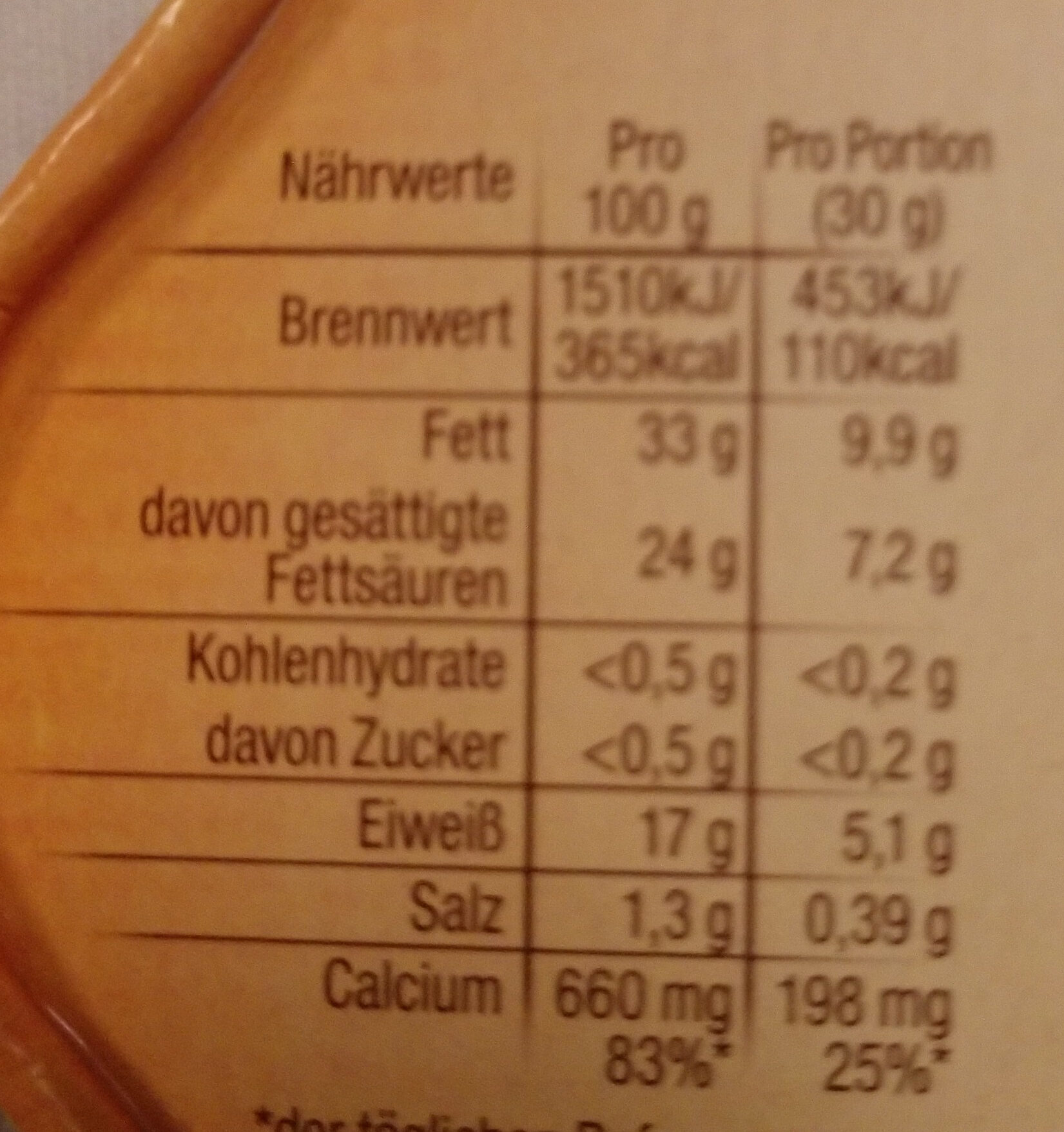 Allergens
