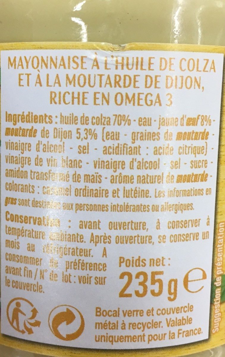 Additives