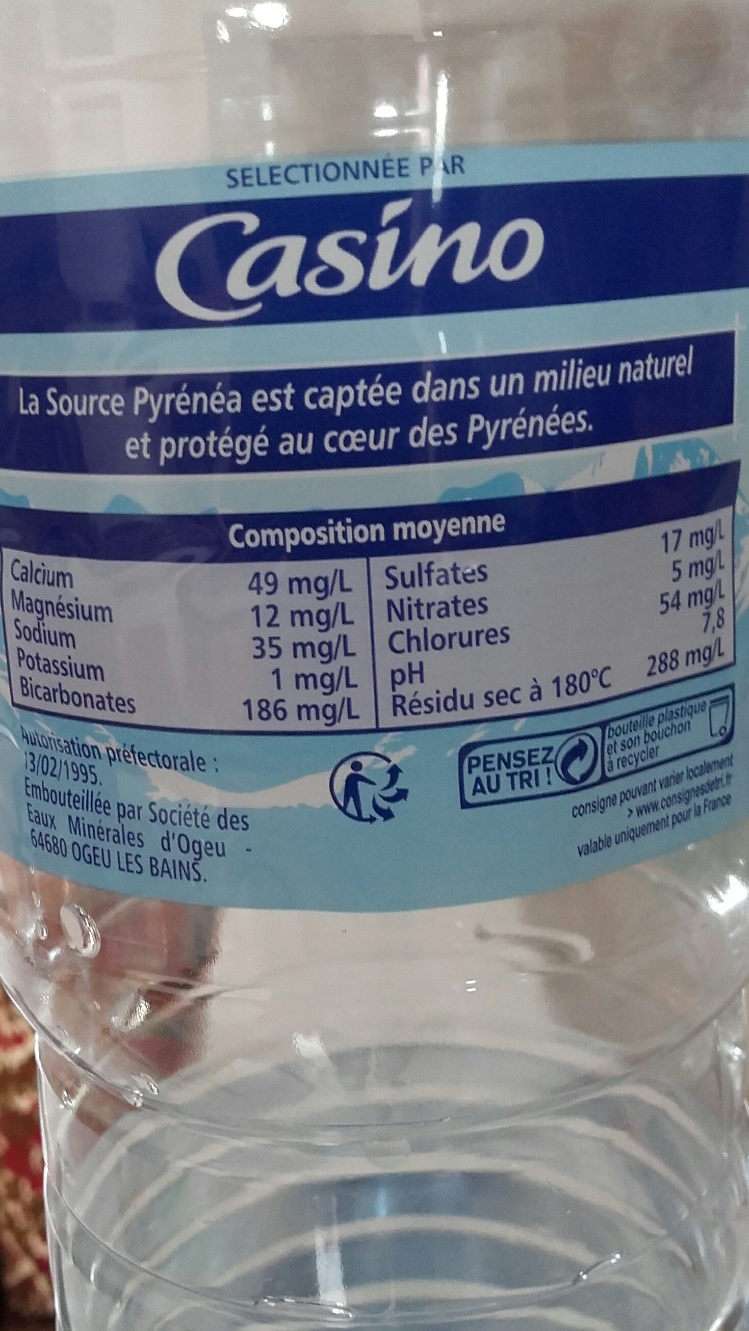 Additives