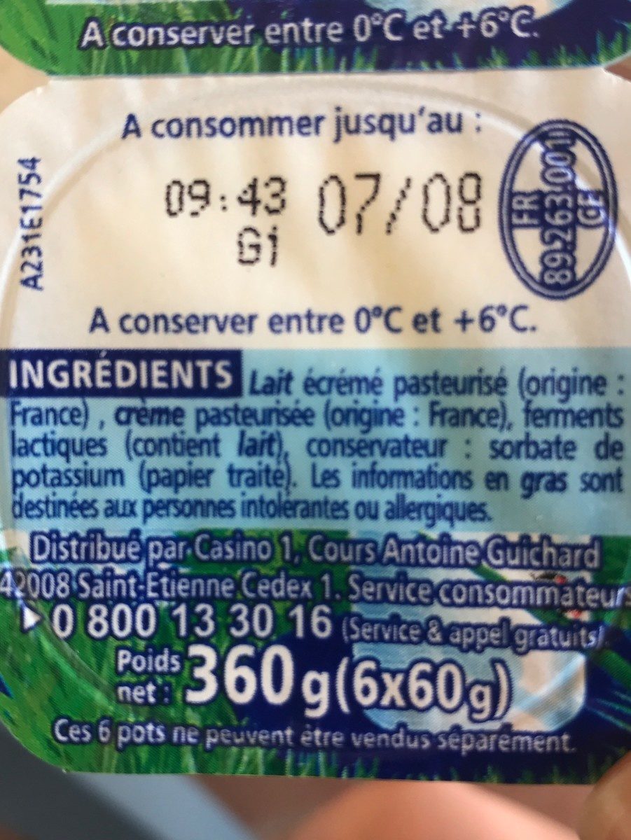 Additives
