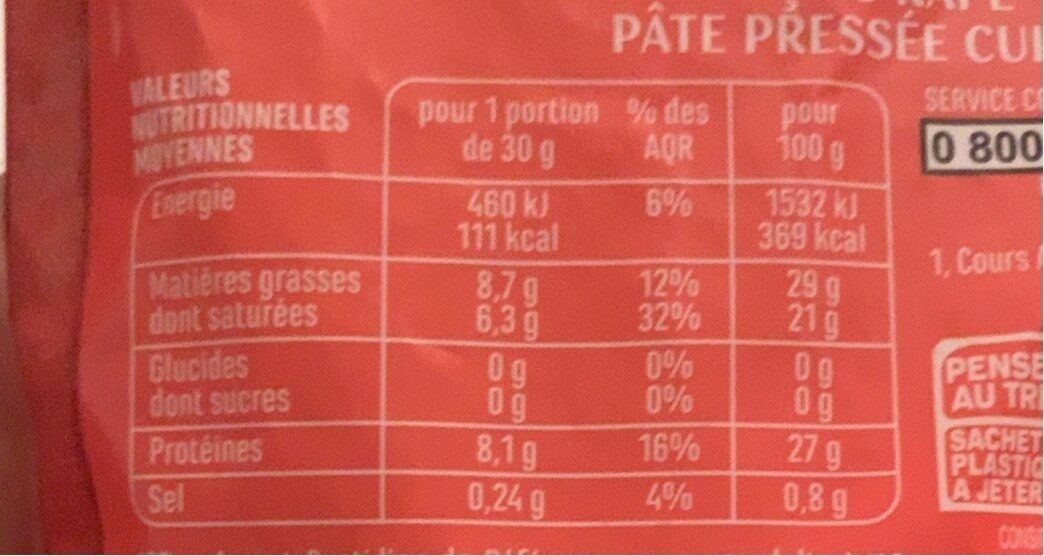 Allergens