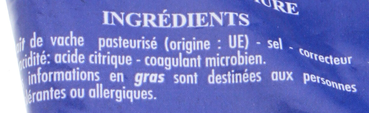 Additives