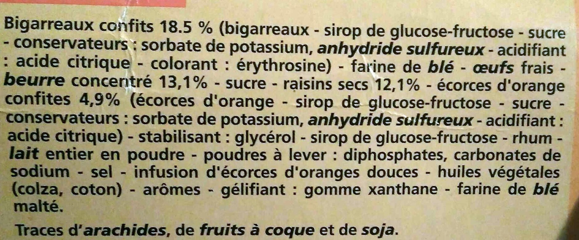 Additives