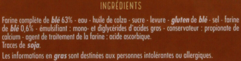 Additives