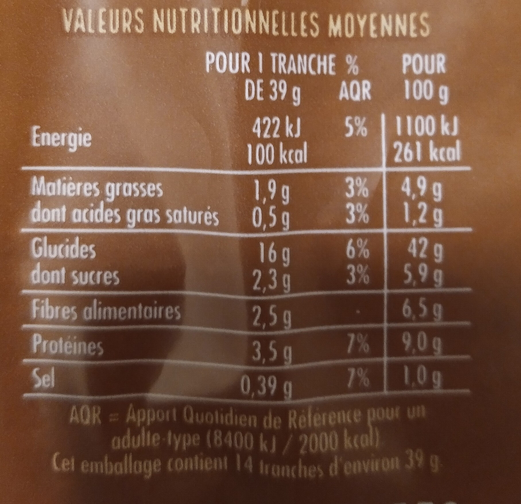 Allergens