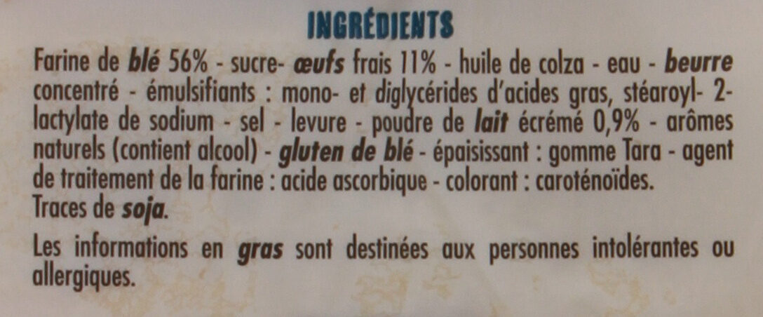 Additives