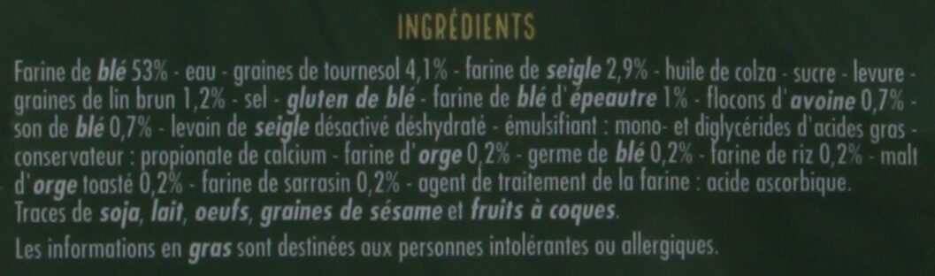 Additives