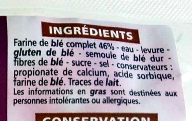 Additives
