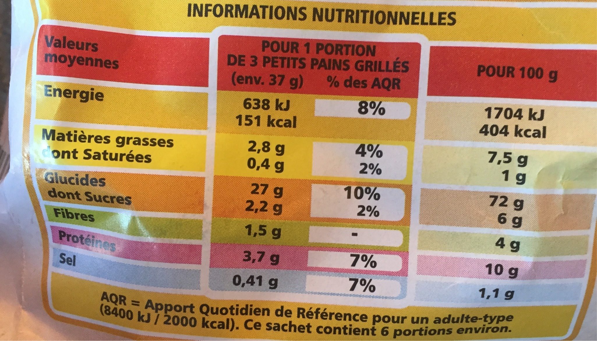 Allergens