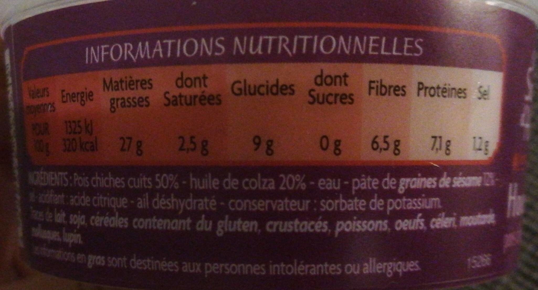 Allergens