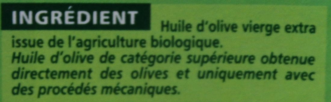 Additives