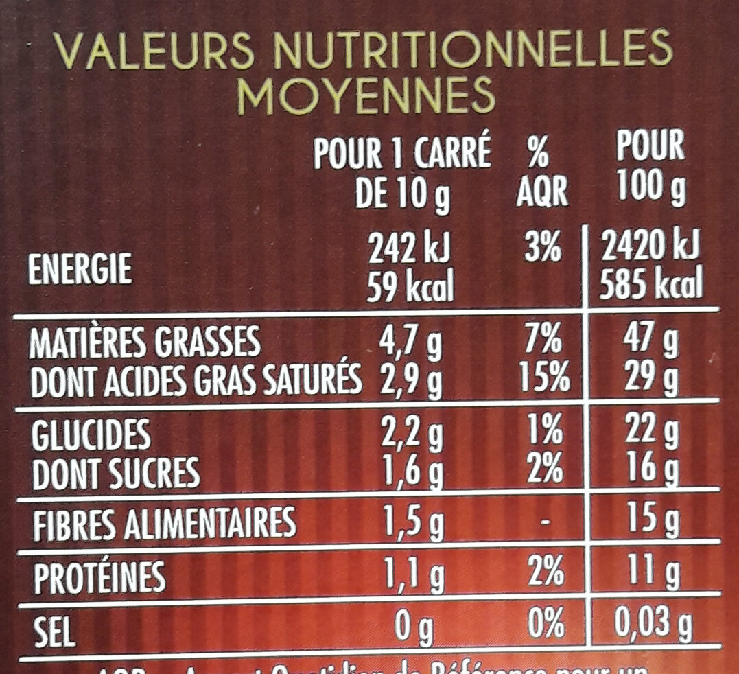 Allergens