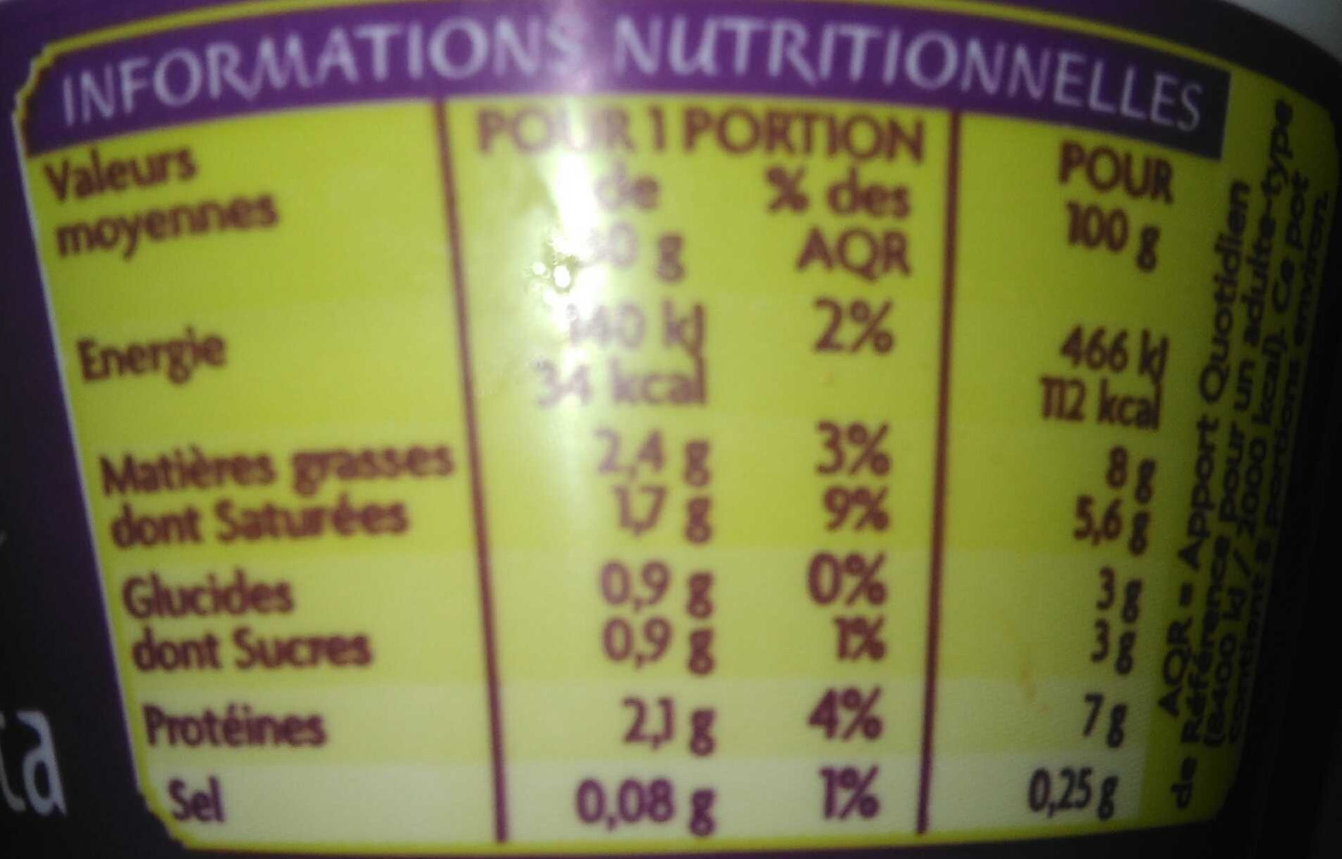 Allergens