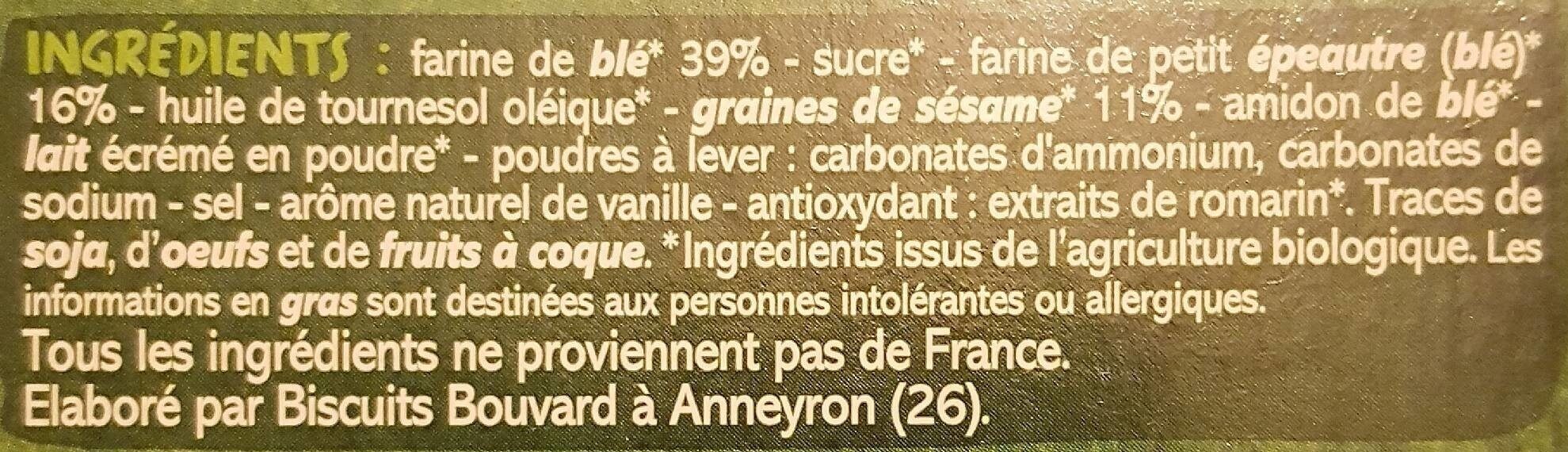 Additives