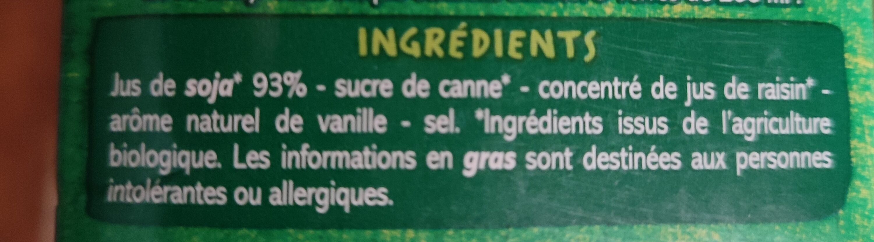 Additives