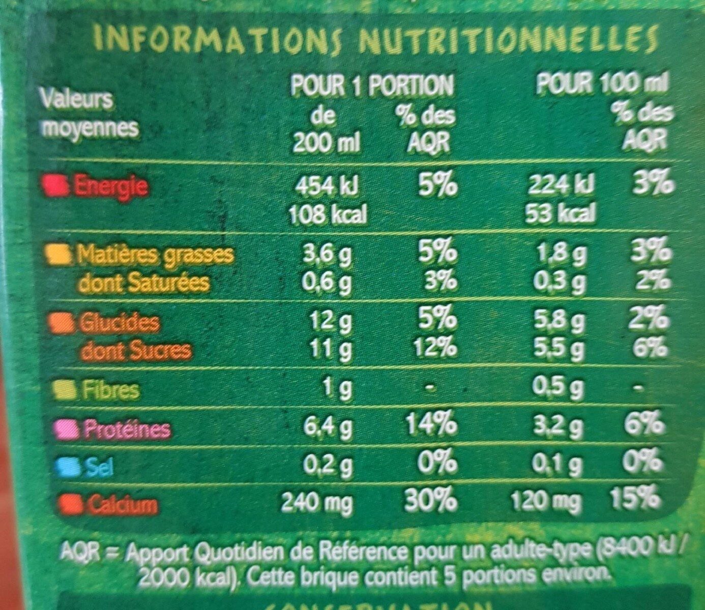 Allergens