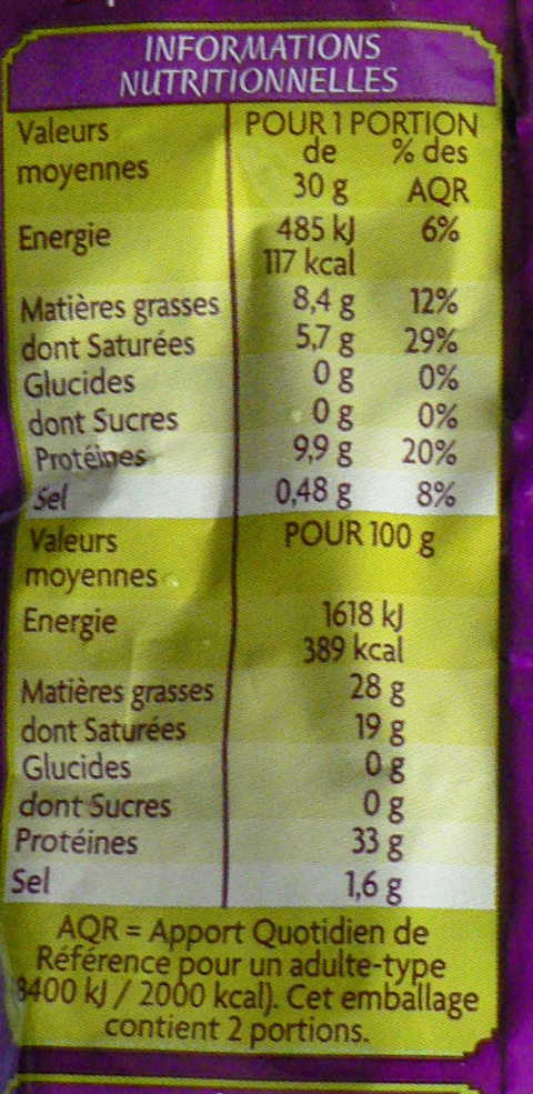 Allergens