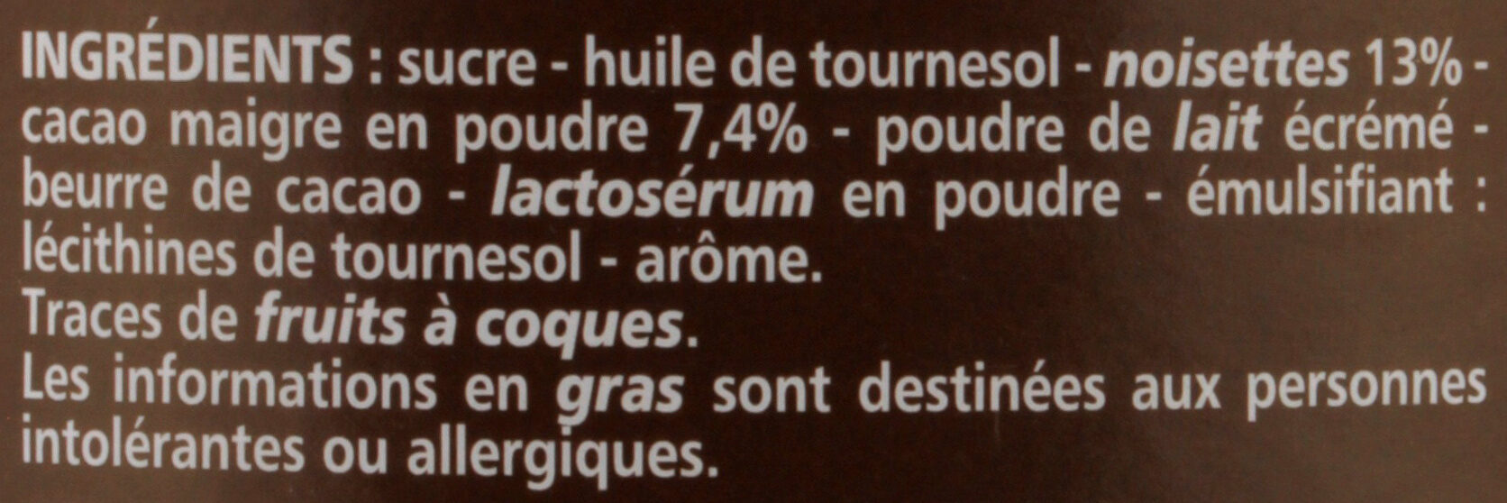 Additives
