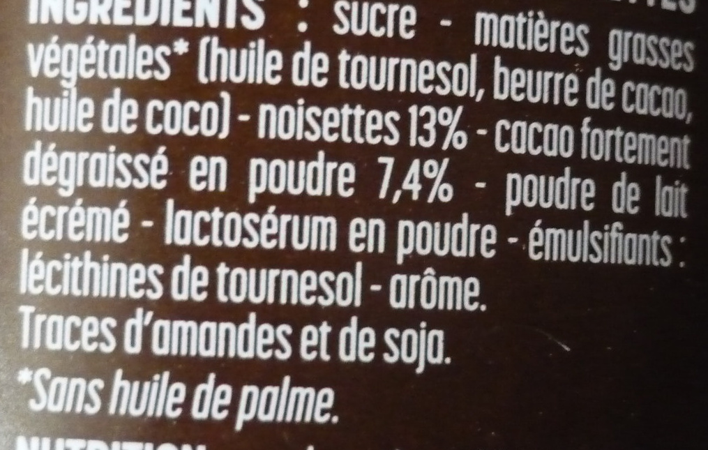 Additives
