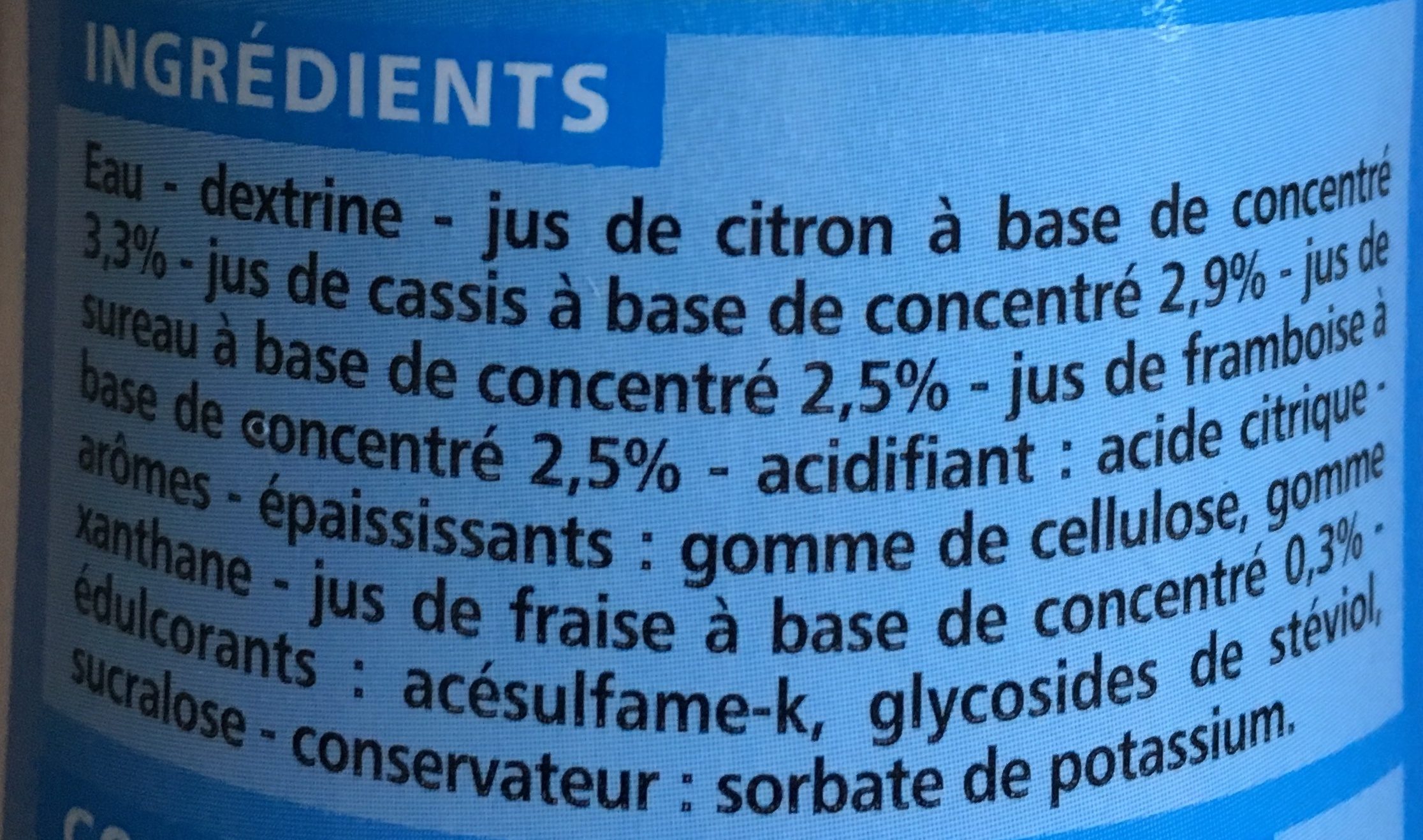 Additives