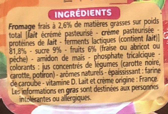 Additives