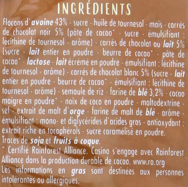 Additives