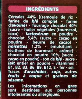 Additives