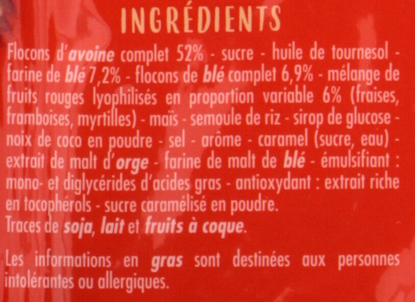 Additives