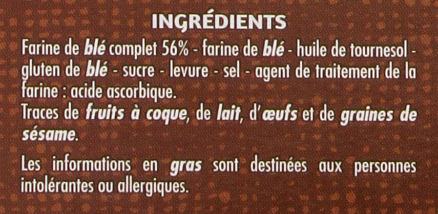 Additives