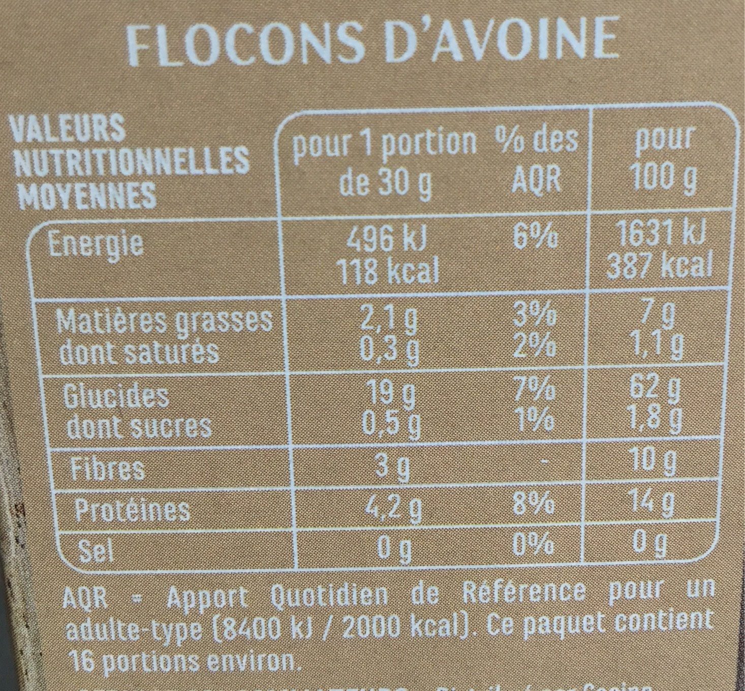 Allergens