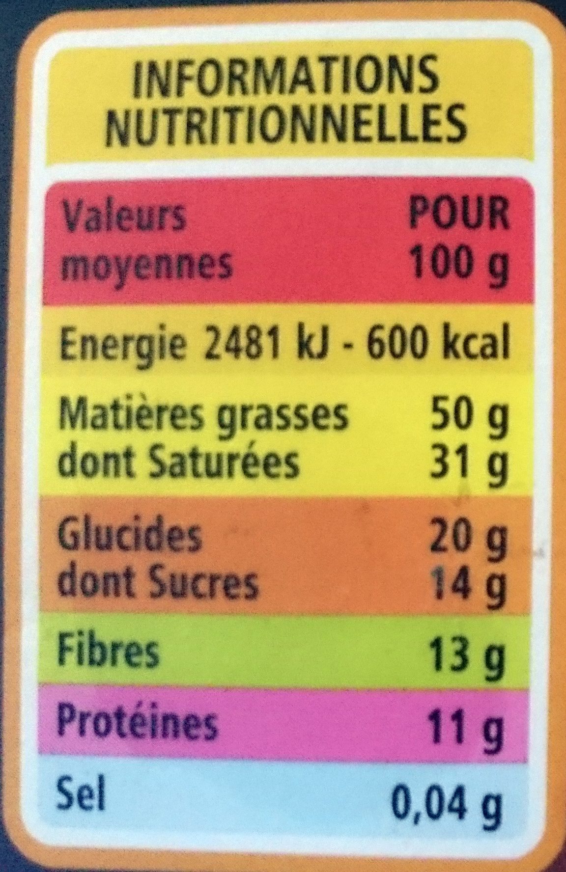 Allergens