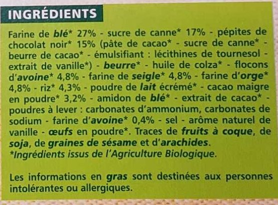 Additives
