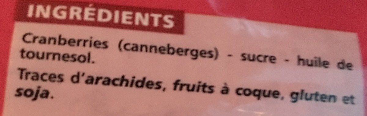 Additives