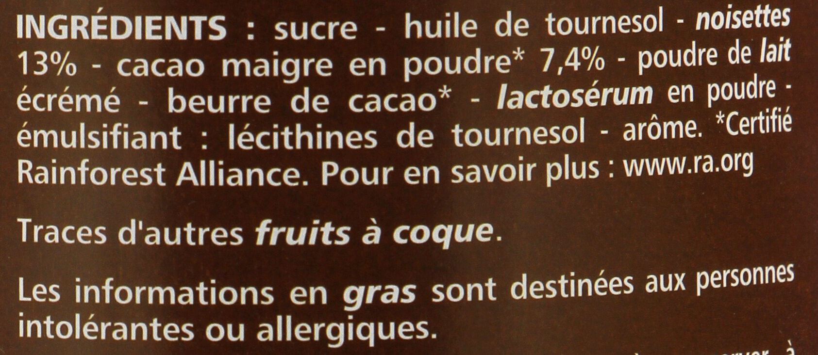Additives