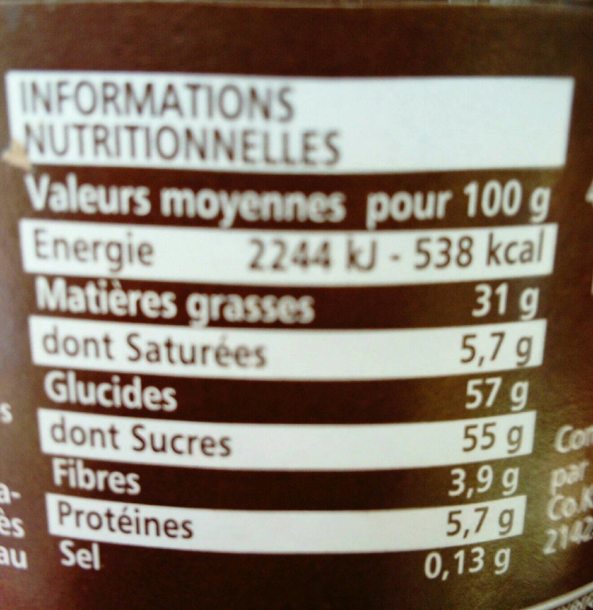 Allergens