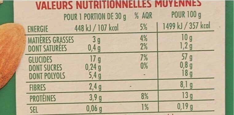 Allergens