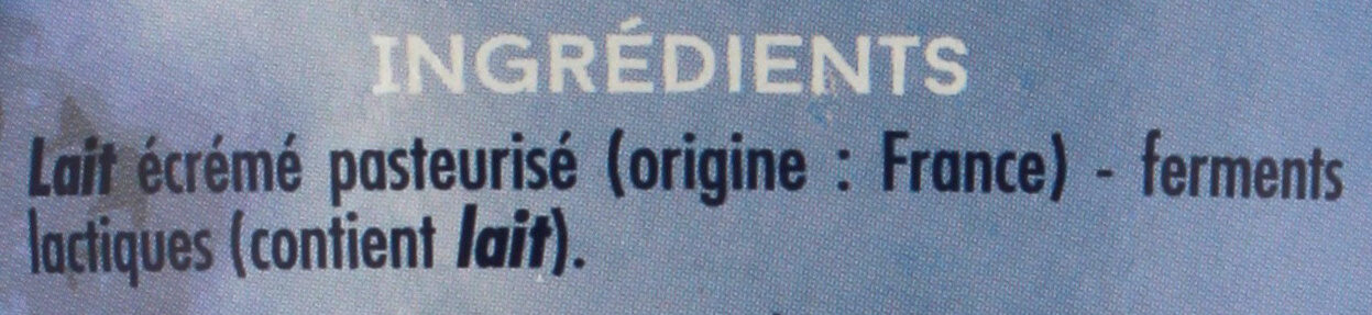 Additives